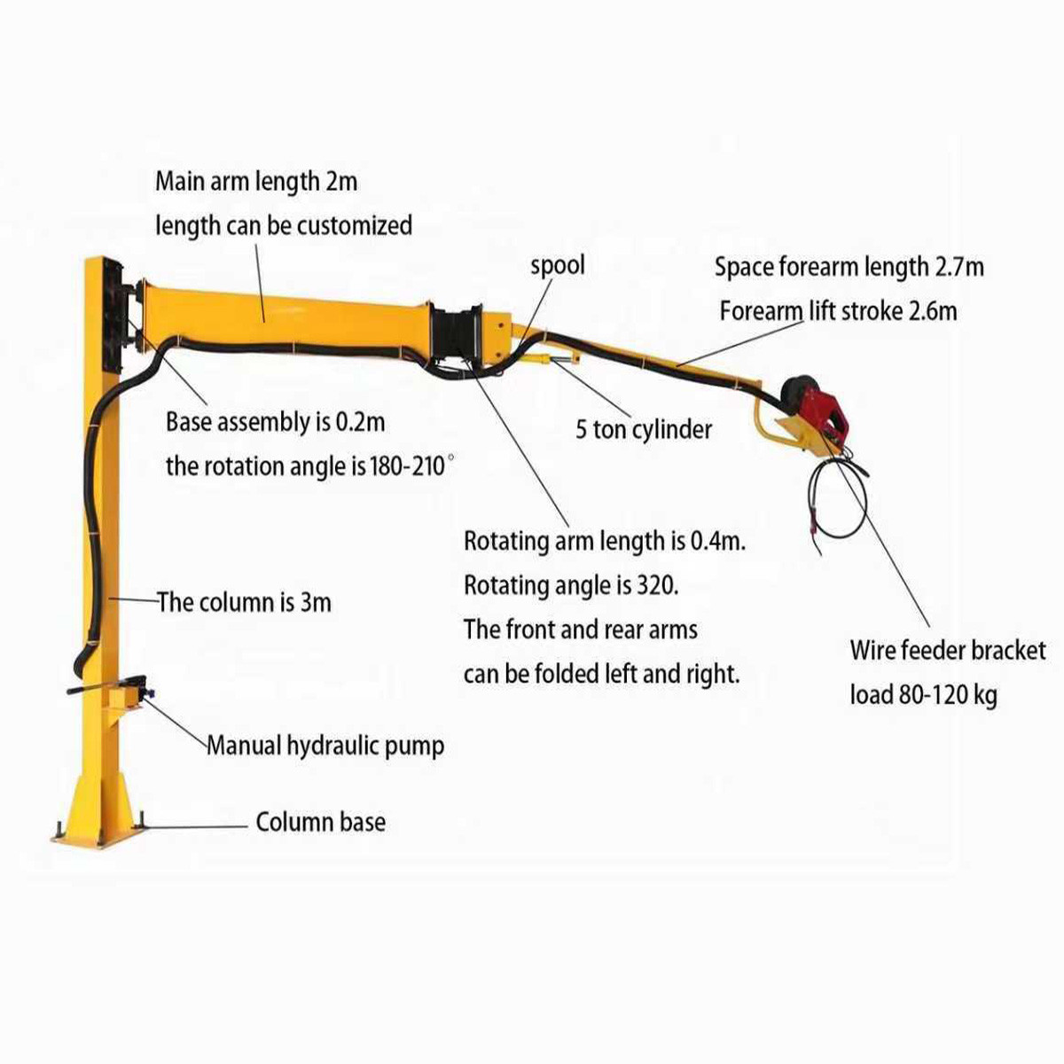 SPH-505 Welding Boom SPH-505 Welding Boom