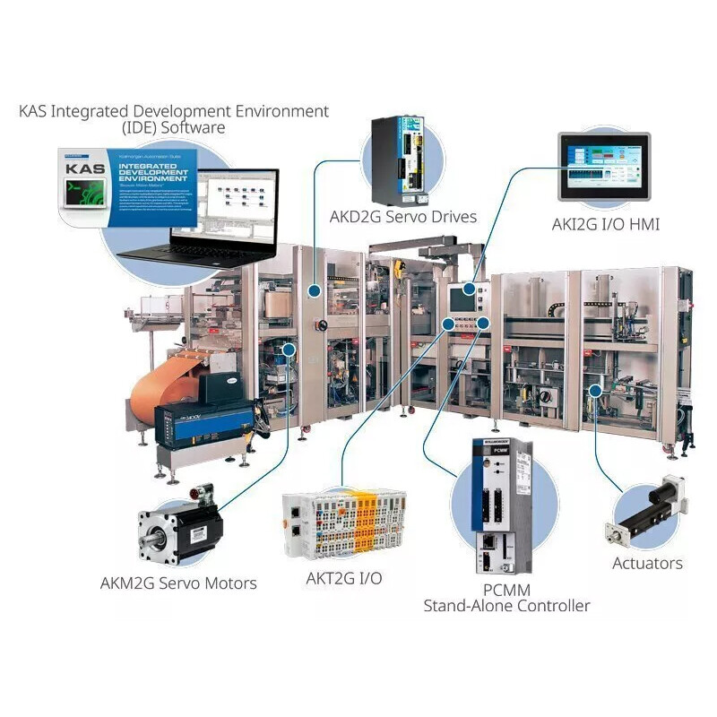 KOLLMORGEN   AKD-P00306-NBCC-E000   Servo Driver