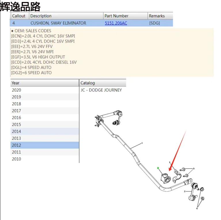 5151206AC Original Rear Anti-Roll Bar Stabilizer Bushing for dodge journey 2009-2022 05151206AC