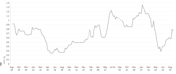 garlic.png garlic.png