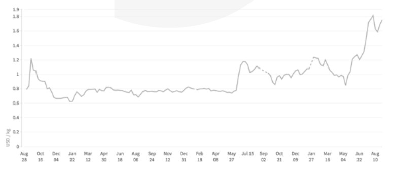 price (2).png price (2).png