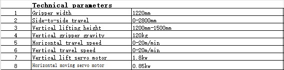 Automatic feeding machine