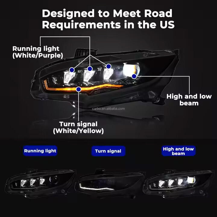 Honda  civic 16-22  rotaing