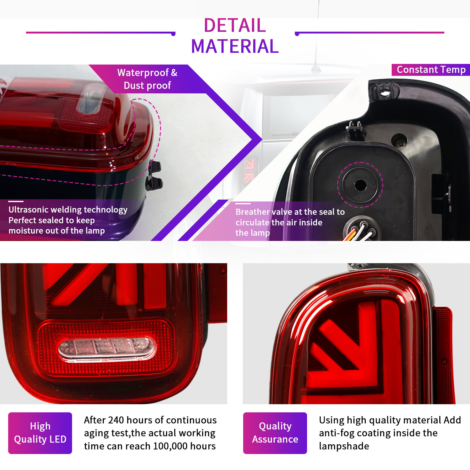 Mini R55 taillight, 2007-2014, universal for the previous and later periods