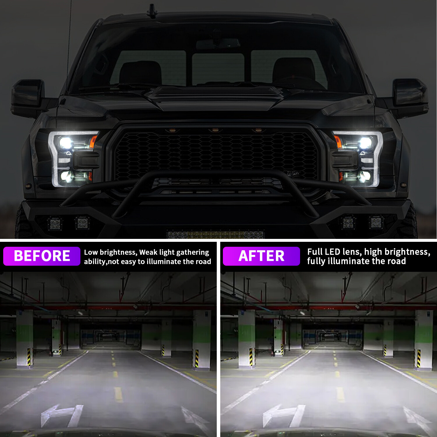 Ford F150 Headlight LHD 2015-2020 Full LED