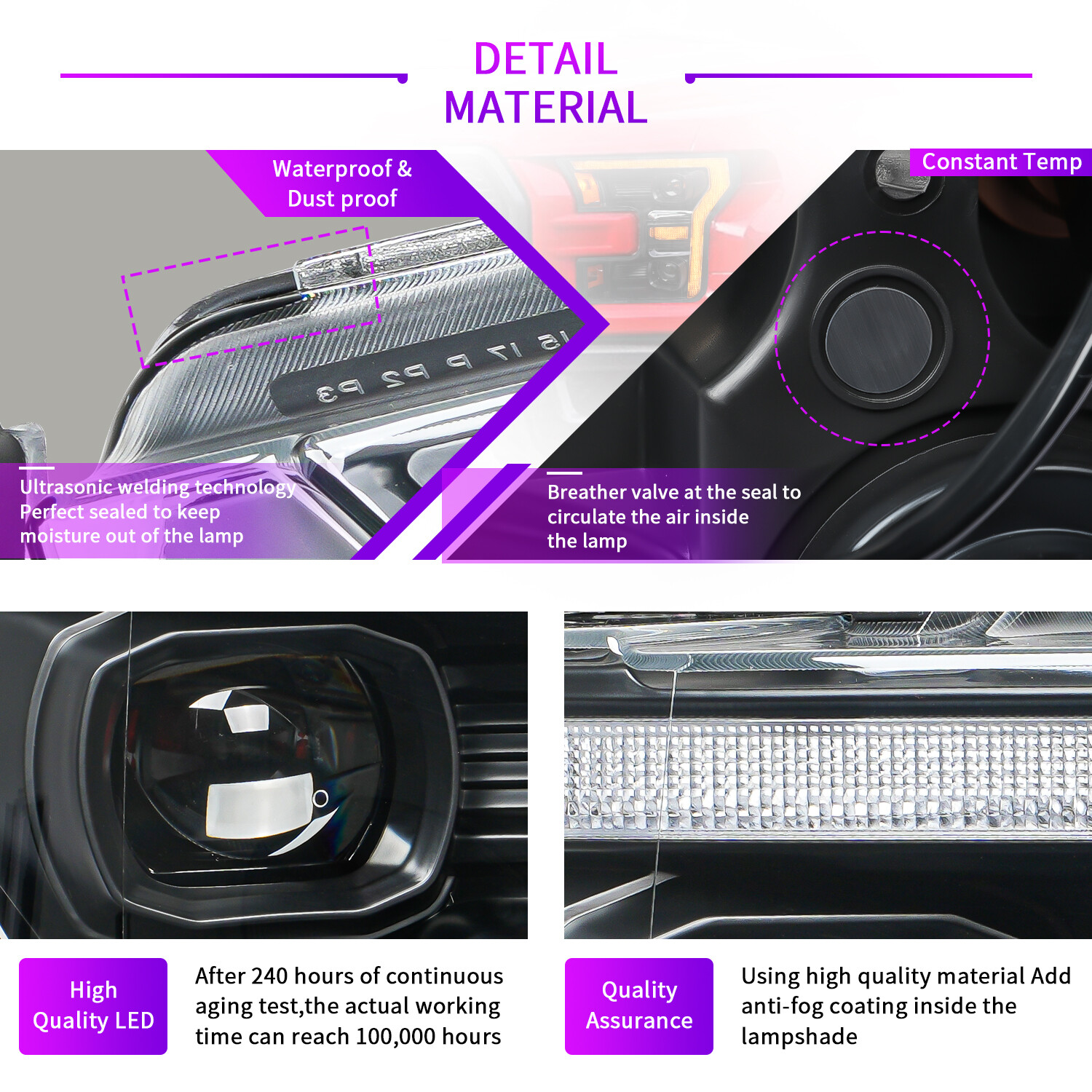 Ford F150 Headlight LHD 2015-2020 Full LED