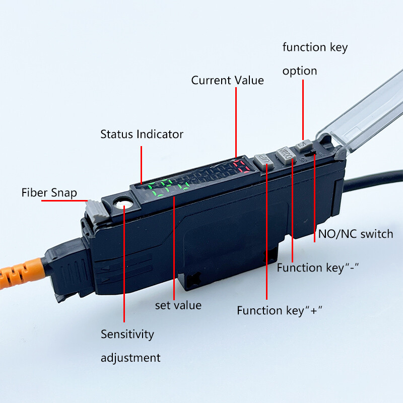 Amplificateur à fibre optique GF2-WLA