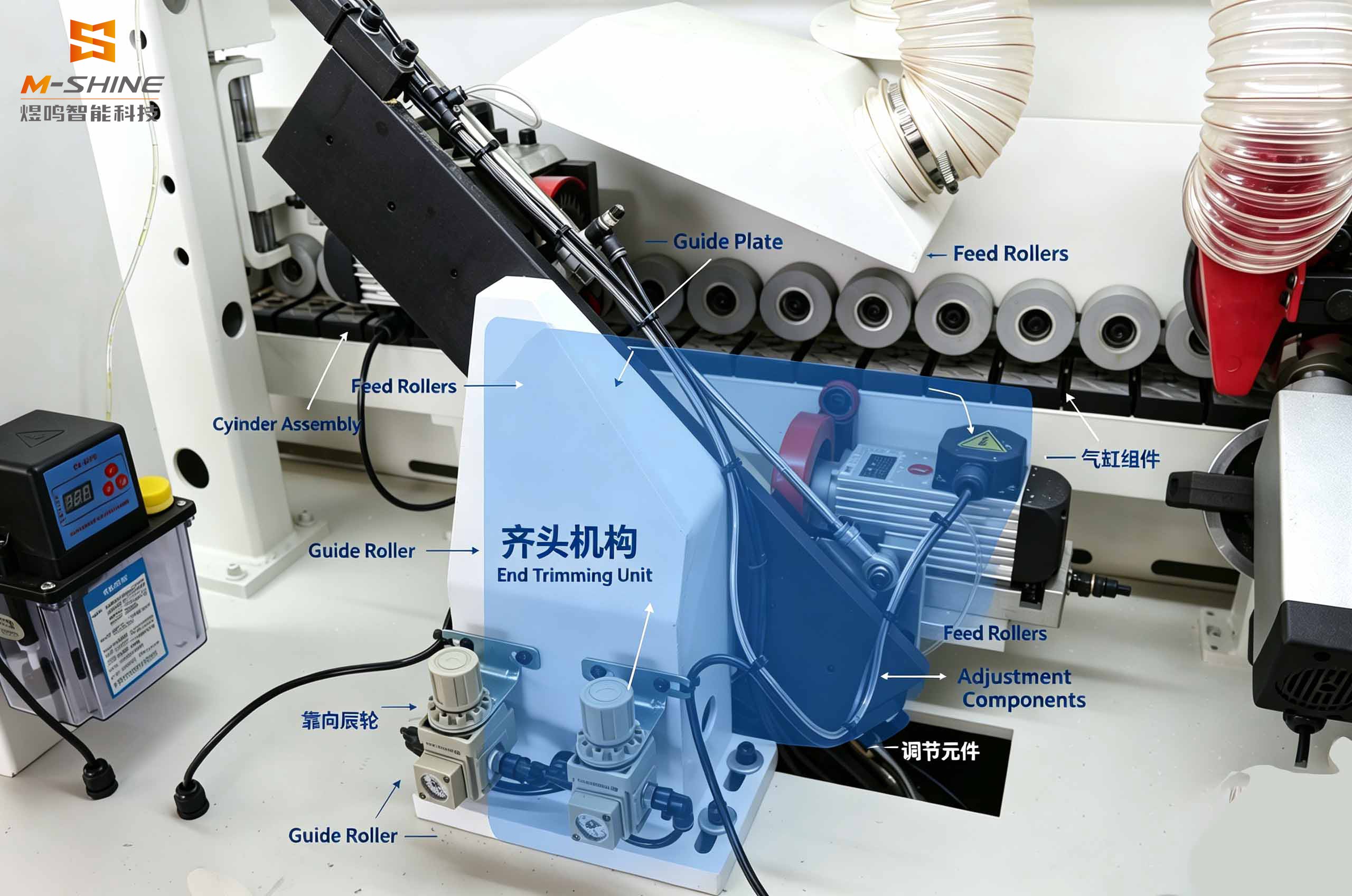如何解决封边机端部修边不平整的问题