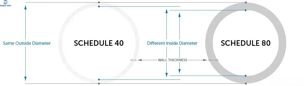 1759304360-t0sj8-gvygh 1759304360-t0sj8-gvygh