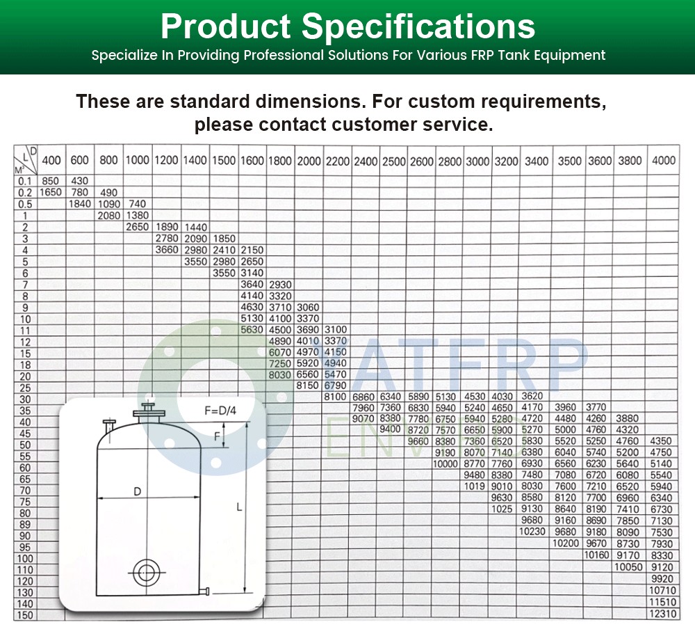 产品参数_01 产品参数_01