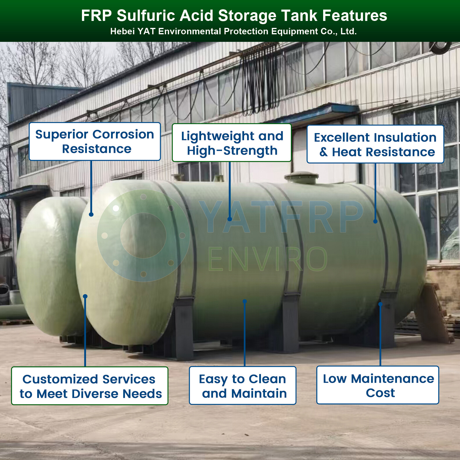 FRP Sulfuric Acid Storage Tank