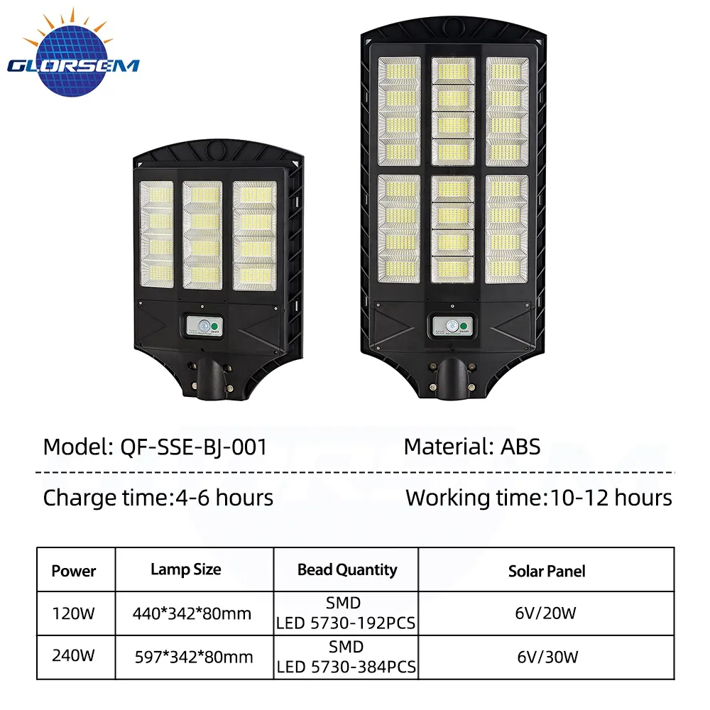 QF-SSE-BJ-005