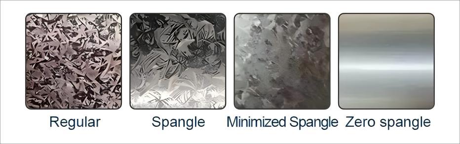 Galvanized Steel Sheet Surface Types Galvanized Steel Sheet Surface Types