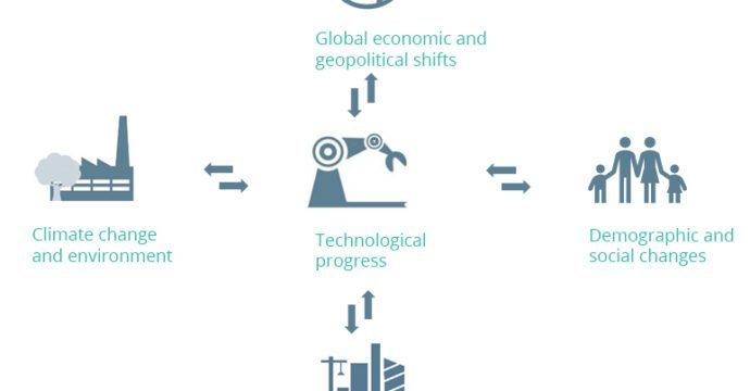 image-megatrend-690x360.jpg image-megatrend-690x360.jpg