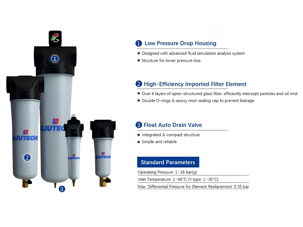 Compressed Air Has Water, Oil, and Odors – Is It the Wrong Air Compressor Filter Choice? Compressed Air Has Water, Oil, and Odors – Is It the Wrong Air Compressor Filter Choice?