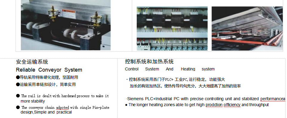 R Series Lead-Free Hot Air Reflow Oven(N2 Optional)