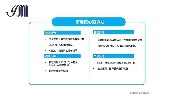 云博海智能 3DAOI介绍 _page-0003