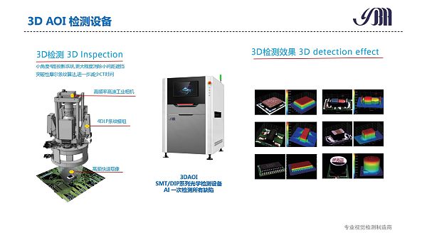 云博海智能 3DAOI介绍 _page-0008