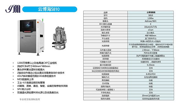 云博海智能 3DAOI介绍 _page-0009