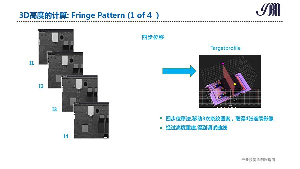 云博海智能 3DAOI介绍 _page-0016