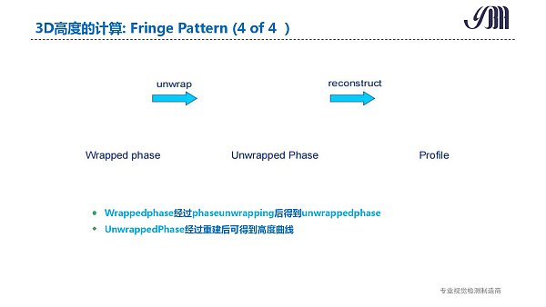 云博海智能 3DAOI介绍 _page-0019