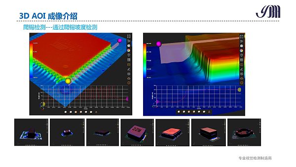 云博海智能 3DAOI介绍 _page-0024