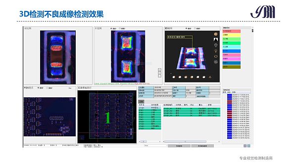 云博海智能 3DAOI介绍 _page-0030