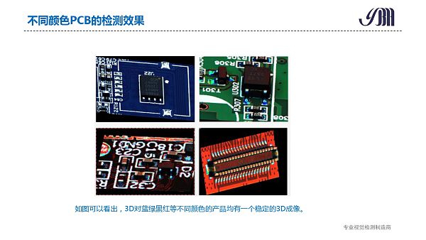 云博海智能 3DAOI介绍 _page-0031