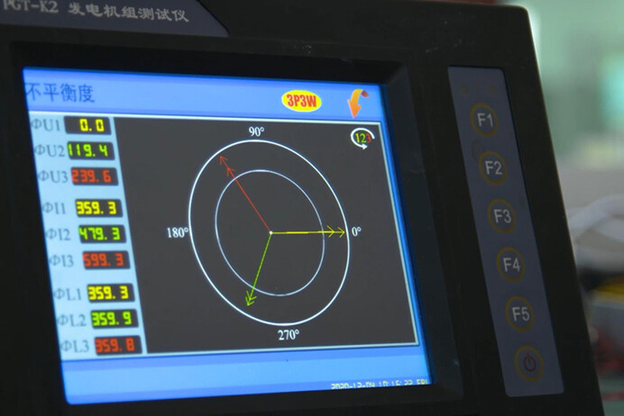 Full Process Independent Research And Development Capability