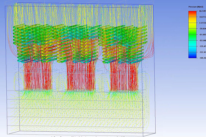 Thermal Simulation Technology