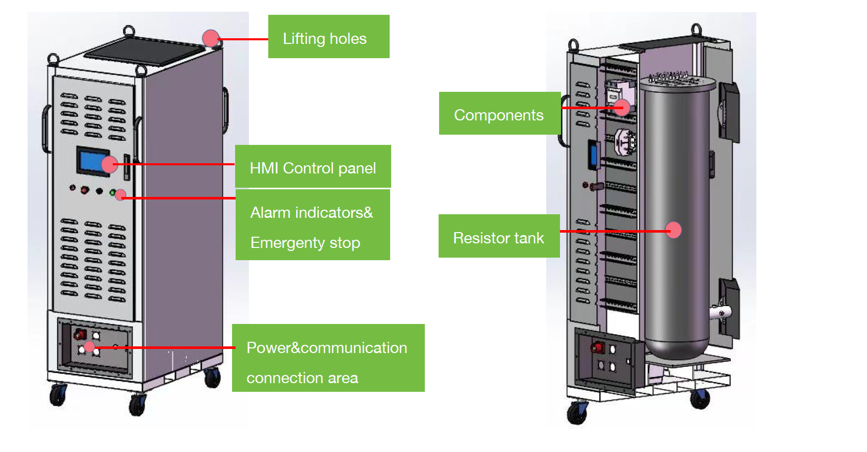 Intelligent Testing System For Generator Sets Working Principle 6a492a19d38c7e78ad3dd6cdc56241b