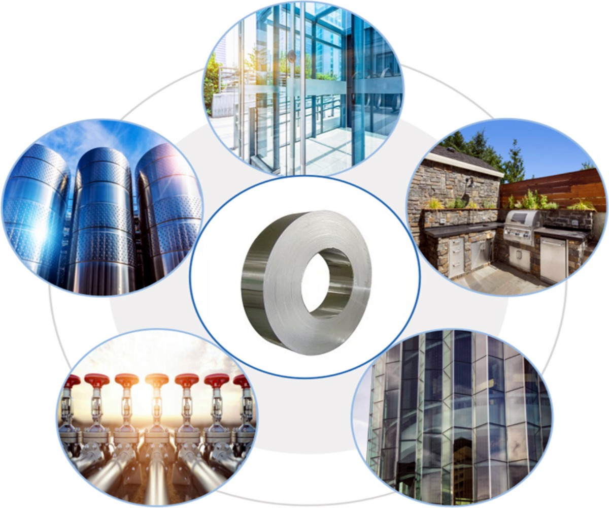aluminum strip application aluminum strip application
