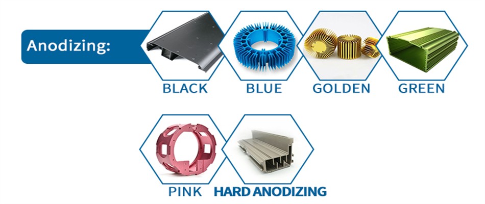 aluminium pipe surface teratment——Anodizing aluminium pipe surface teratment——Anodizing