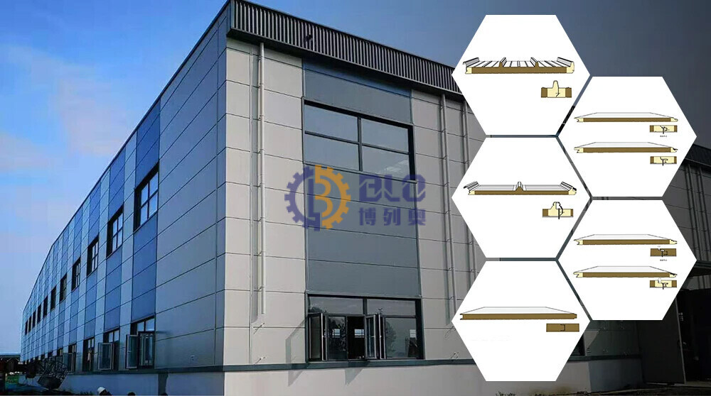 PU and Rock Wool Composite Panel And Rock Wool Panel