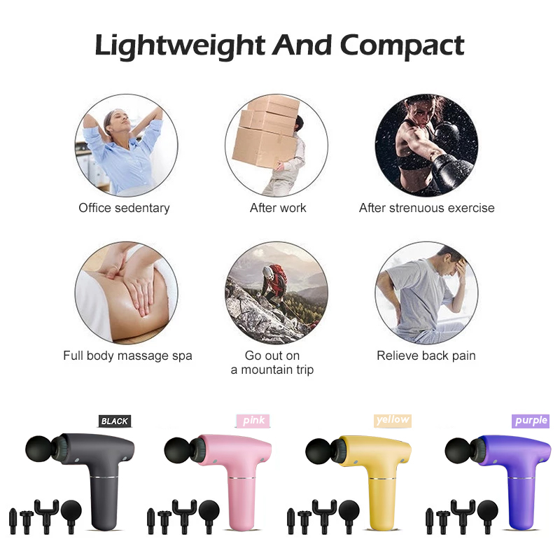 Fascia Gun Set JM003