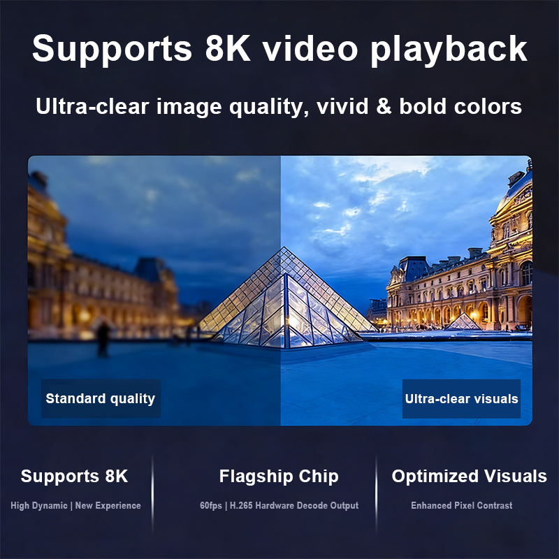 New Android 14 Smart TV Box 8K UHD WiFi Media Player