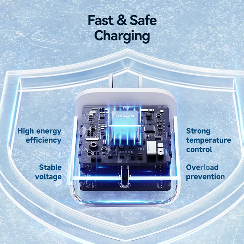 Durable Charger & Cable Set，22.5W Fast Charging Kit，Works for  8 to 17 series.