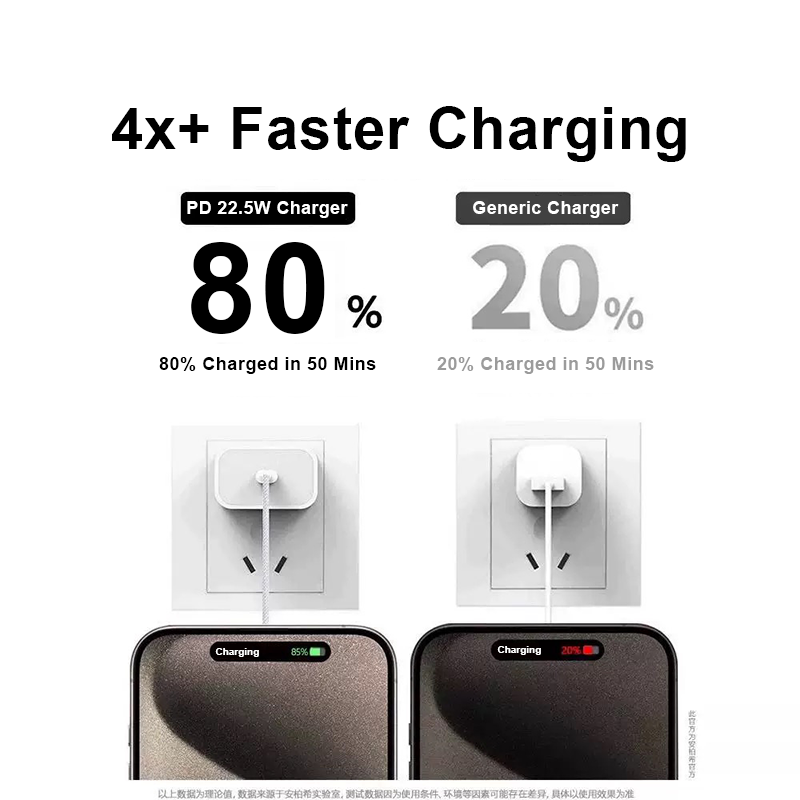 SET TYPE-C+TYPE-C CABLE FAST CHARGING SET SMARTPHONE ANDROID Durable Cellphone Charger Electronic Device