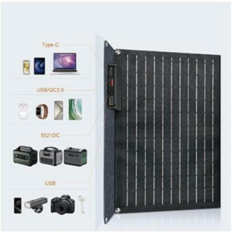 3-Fold Solar Panel JNH-A30W 