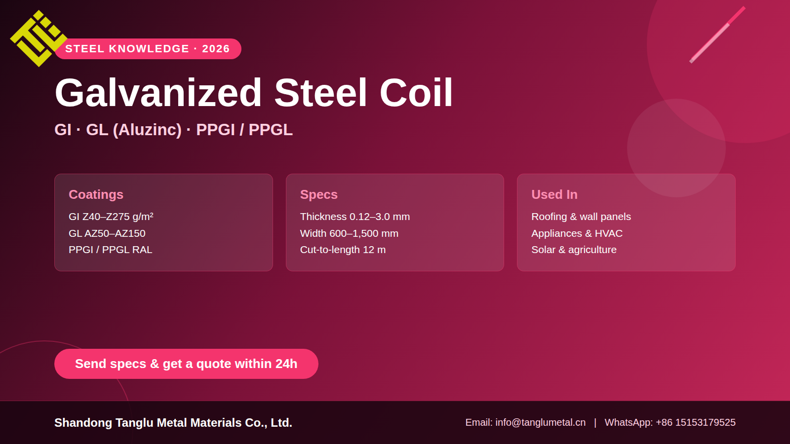 2026 Complete Guide to Galvanized Steel Coil: Types, Specs, Uses & Sourcing Tips