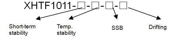 XHTF1011 High Accuracy Rubidium Oscillator (3).jpg