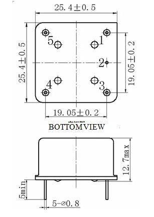 SOXO16B Ultra Low Noise OCXO (1).png