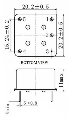 SOXO17A&17B&17C Low Noise Oscillator (1).png