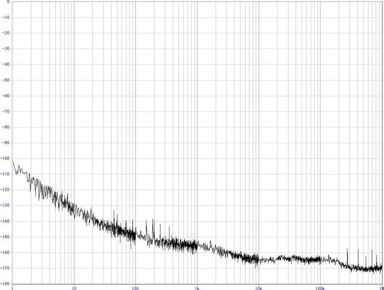 SOXO20A&20B&20C High Stability OCXO (2).png