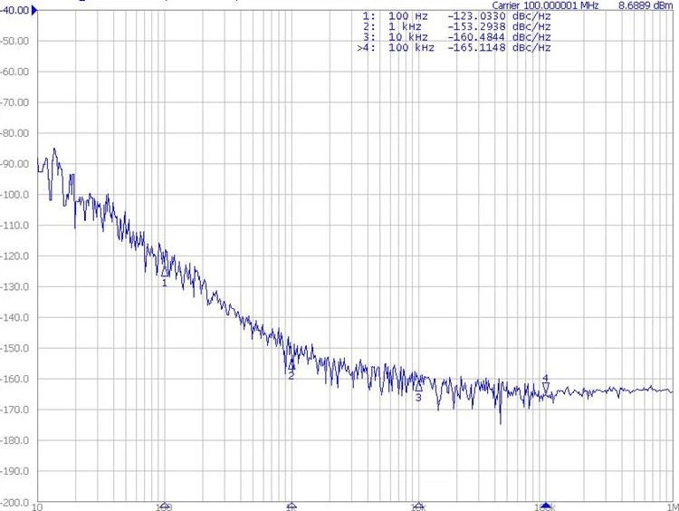 STXO13 Compensated TCXO (2).png