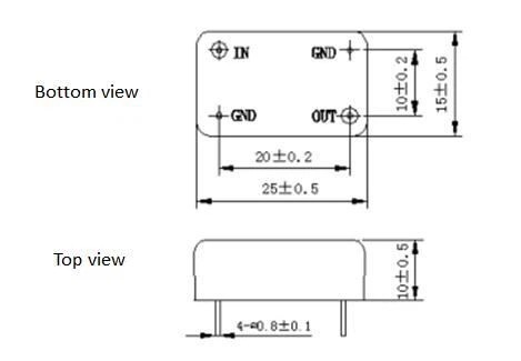 STXFD Spectrum Purification Filter
