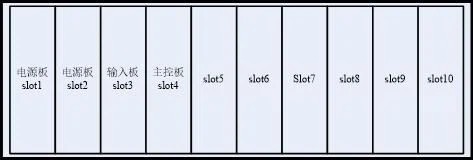 XHTF361 Series Time Synchronization Sync. Clock.png