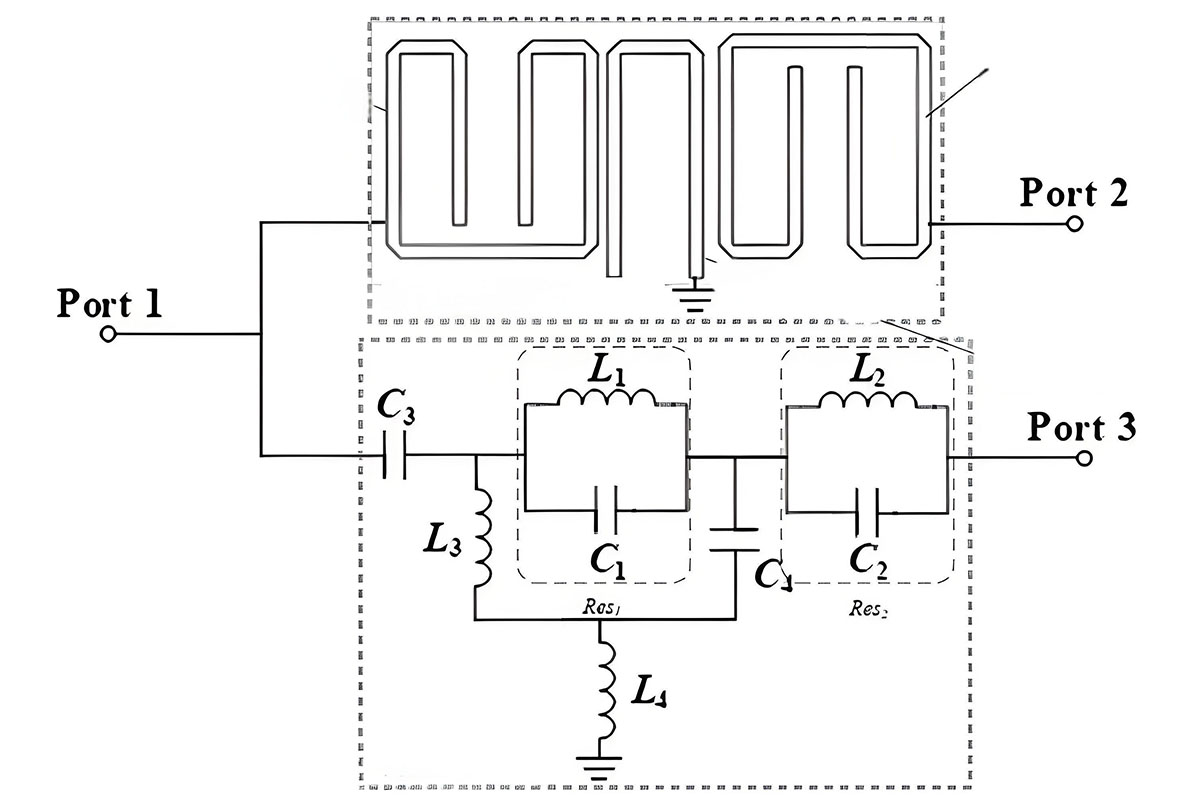 Working Principle Of Coaxial Cavity Duplexer