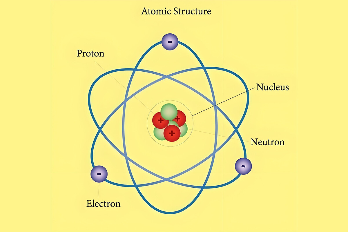 The principle of the atomic clock.