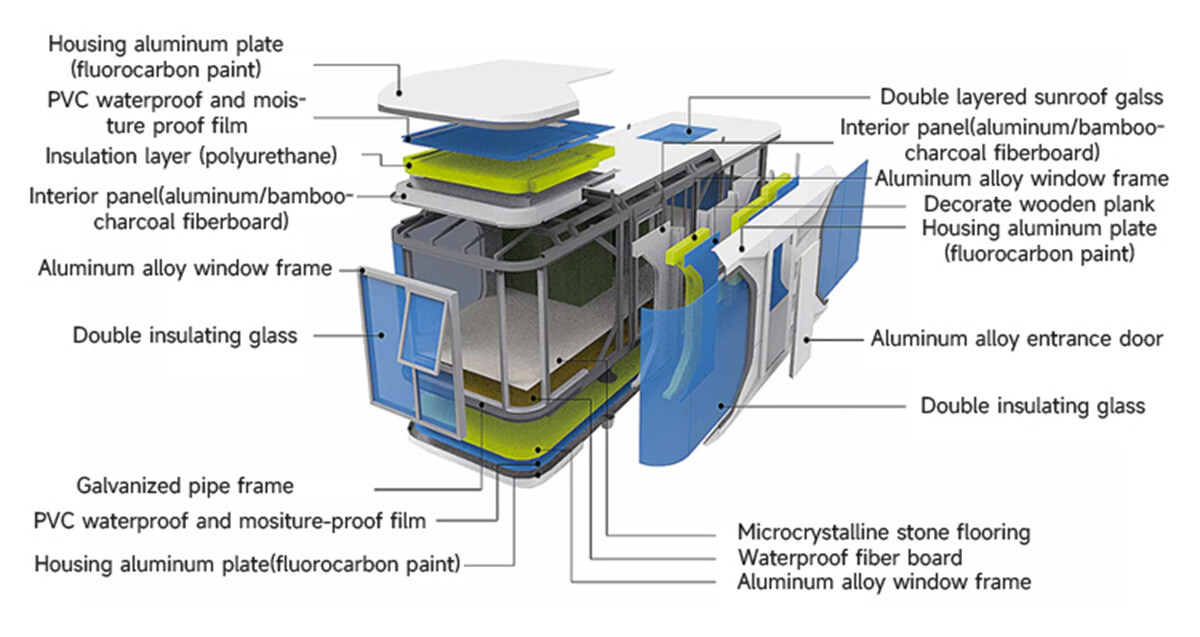 Space Capsulec (5).jpg Space Capsulec (5).jpg